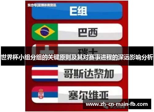 世界杯小组分组的关键原则及其对赛事进程的深远影响分析