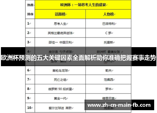 欧洲杯预测的五大关键因素全面解析助你准确把握赛事走势
