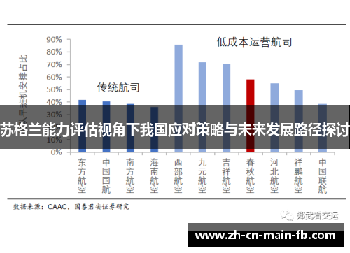 苏格兰能力评估视角下我国应对策略与未来发展路径探讨