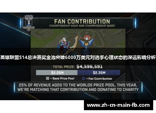 英雄联盟S14总决赛奖金池突破6000万美元对选手心理状态的深远影响分析