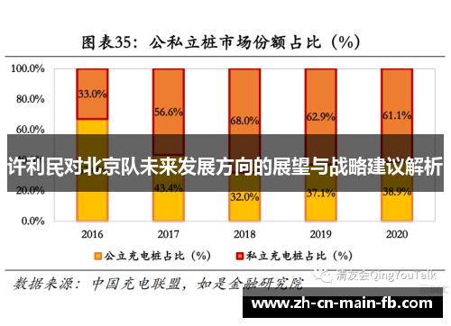 许利民对北京队未来发展方向的展望与战略建议解析