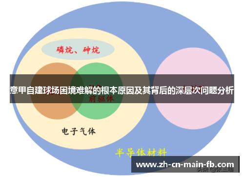 意甲自建球场困境难解的根本原因及其背后的深层次问题分析