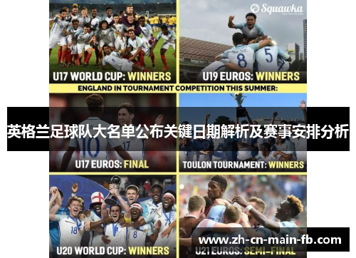英格兰足球队大名单公布关键日期解析及赛事安排分析