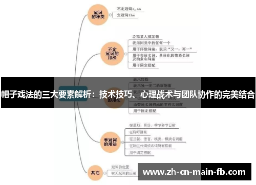 帽子戏法的三大要素解析：技术技巧、心理战术与团队协作的完美结合