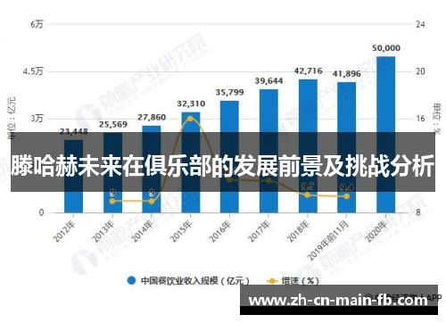 滕哈赫未来在俱乐部的发展前景及挑战分析